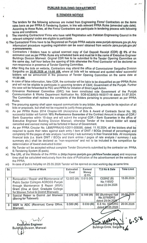 Renovation/Repair & Maintenance of Public Sector Colleges & Special Repair to District Jail & ADC Revenue Camp Office - C&W Buildings Division Mianwali