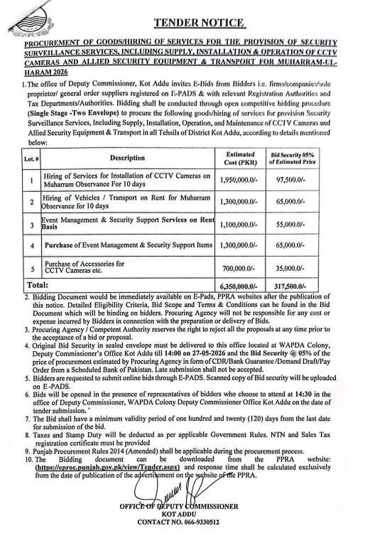 Procurement of Goods/Hiring of Services for Security Surveillance & CCTV for Muharram-ul-Haram 2026 - DC Office Kot Addu