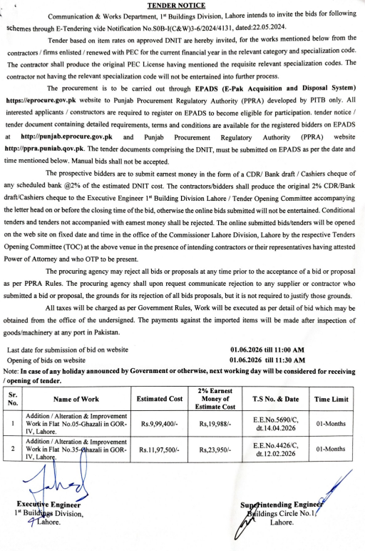 Addition / Alteration & Improvement Work in Flat No.05-Ghazali & Flat No.35-Ghazali in GOR-IV, Lahore - Communication & Works Department - 1st Buildings Division Lahore