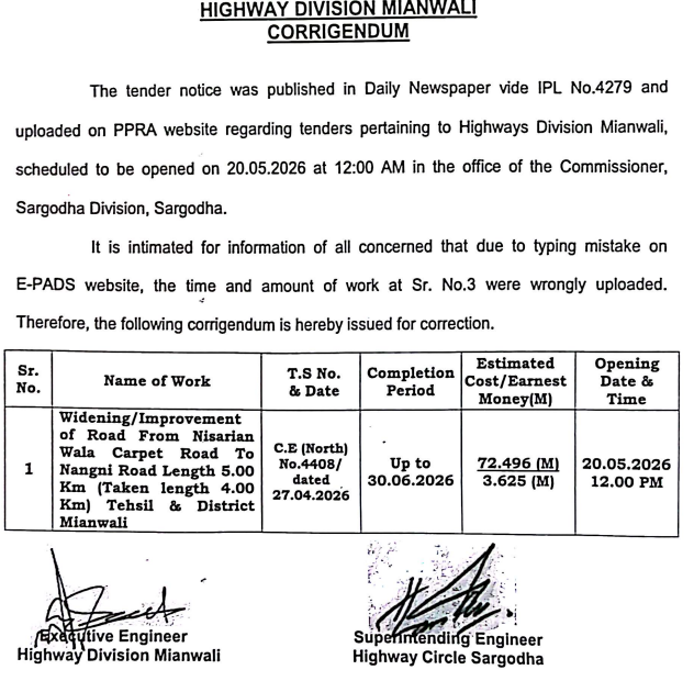 Corrigendum - Widening/Improvement of Road From Nisarian Wala Carpet Road To Nangni Road Length 5.00 Km - Highway Division Mianwali