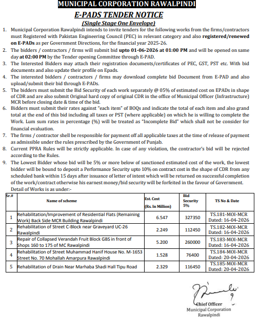 Rehabilitation/Improvement of Residential Flats, Streets & Drain in Rawalpindi - Municipal Corporation Rawalpindi - Municipal Corporation Rawalpindi