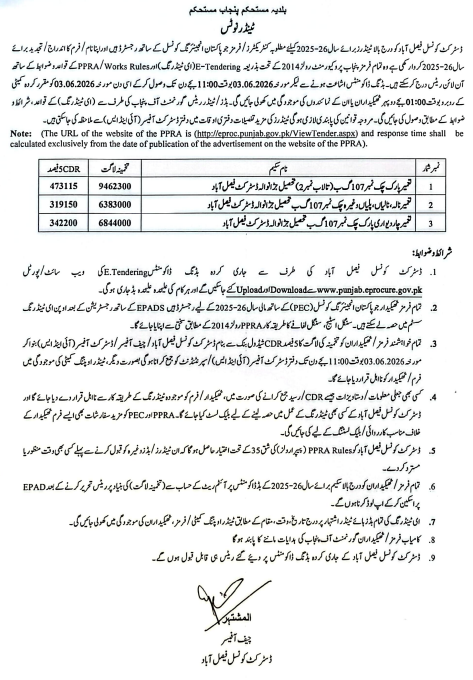 Construction of Roads - District Council Kasur - District Council Kasur