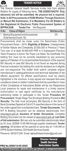 Recruitment of Laborers - Almawarid Company - Rawalpindi - Almawarid Company / Union Manpower Services