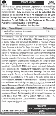 Pre-Qualification of Contractors for Infrastructure Development & Rehabilitation Works