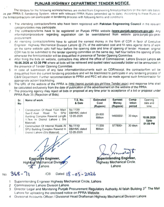 Construction of Road From Main Sue-E-Asal Road To SPU Training Complex Rawat & Construction Of Internal Roads At SPU Building Complex Rawat - Highway Mechanical Division Lahore - Punjab Highway Department, Highway Mechanical Division Lahore