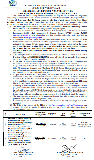 Provision of Missing Boundary Wall in Public Colleges and Universities & Raising of Boundary Wall in Govt. Post Graduate College (Women) & Govt. Associate College for Women Machiwal District Vehari