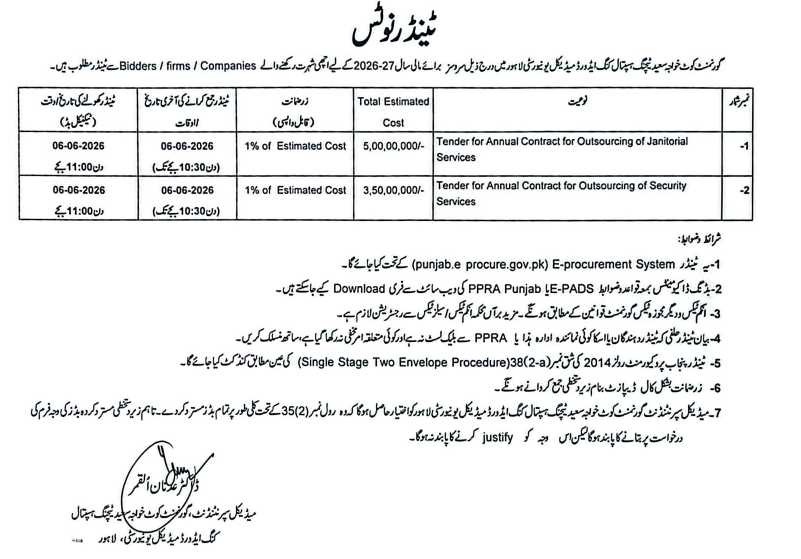 Annual Contract for Outsourcing of Janitorial Services & Security Services - Govt. Lady Willingdon Hospital Lahore - Govt. Lady Willingdon Hospital Lahore