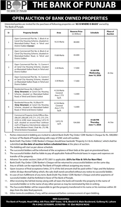 OPEN AUCTION OF BANK OWNED PROPERTIES - THE BANK OF PUNJAB