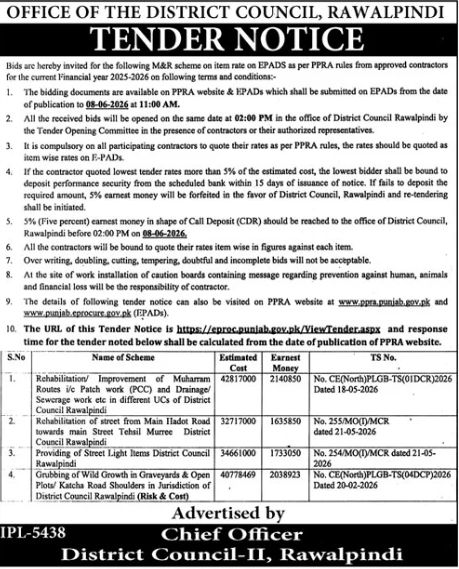 M&R Schemes - Muharram Routes, Streets, Lights, Graveyards - District Council, Rawalpindi