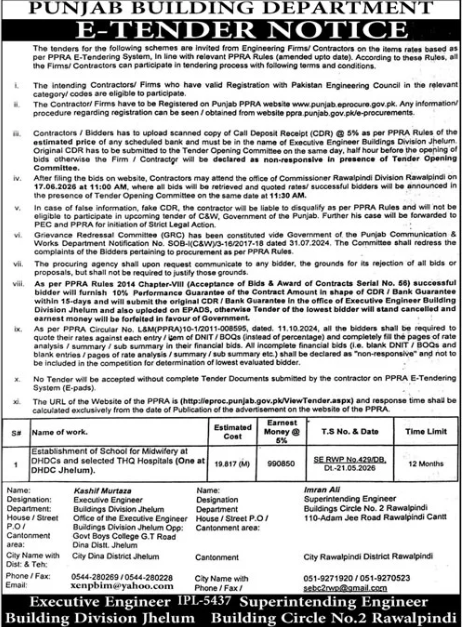 School for Midwifery at DHDC Jhelum