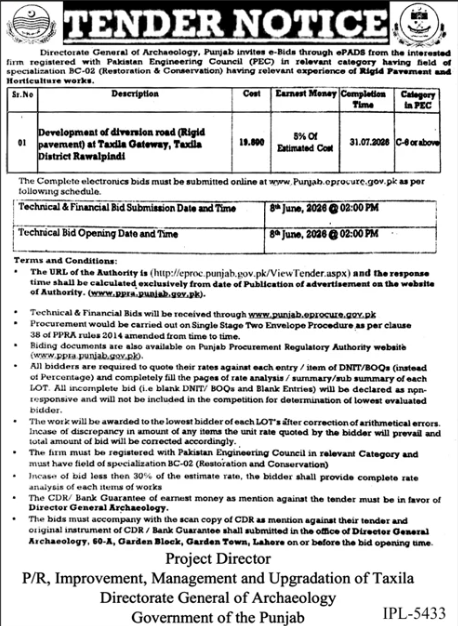 Diversion Road at Taxila Gateway Rawalpindi - Directorate General of Archaeology, Punjab