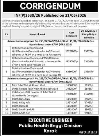 Corrigendum - PHE Division Karak Schemes Cost Revision