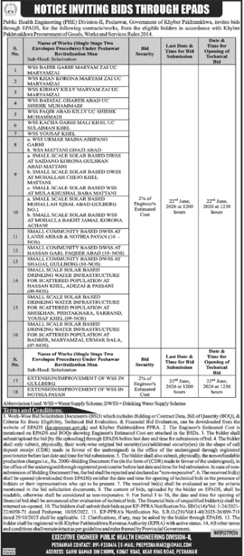 Solar Based WSS & Community DWSS - PHE Peshawar - Public Health Engineering (PHE) Division-II, Peshawar