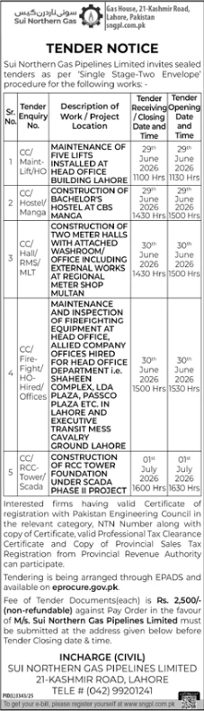Maintenance, Construction & Firefighting - SNGPL Lahore - Sui Northern Gas Pipelines Limited (SNGPL)