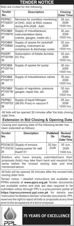 9 PPL Tenders - Motors, Valves, Spares, Adobe, Liquid Nitrogen etc - Pakistan Petroleum Limited (PPL)