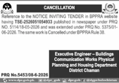 Cancellation - Notice Inviting Tender TSE-2526051054933 - C&W Chaman - Executive Engineer – Buildings, C&W Department, District Chaman