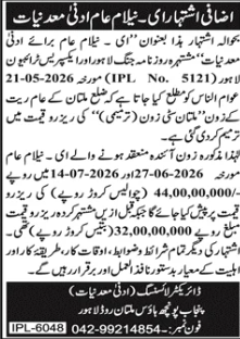 Additional Shares Auction - Sarai Alamgir-Gujrat-Toba Tek Singh - Department of Mines & Minerals, Punjab