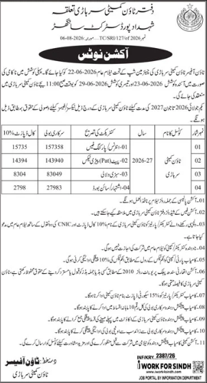 Auction - Additional Shares - Sarai Alamgir-Gujrat-Toba Tek Singh - Department of Mines & Minerals, Punjab