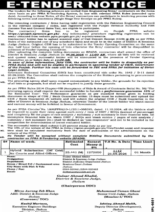 Hybrid Substation 25-33 kV - Dadu Grid Station - Not specified
