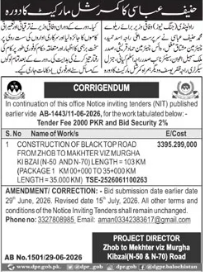 Corrigendum - Construction of Black Top Road from Zhob to Makhter via Murgha Kibzai (30-50 KM) to GTC-10 KM to GTC-30 KM - Project Director Zhob to Makhter via Murgha Kibzai (30-50 & 70-100) Road - Project Director Zhob to Makhter via Murgha Kibzai (30-50 & 70-100) Road