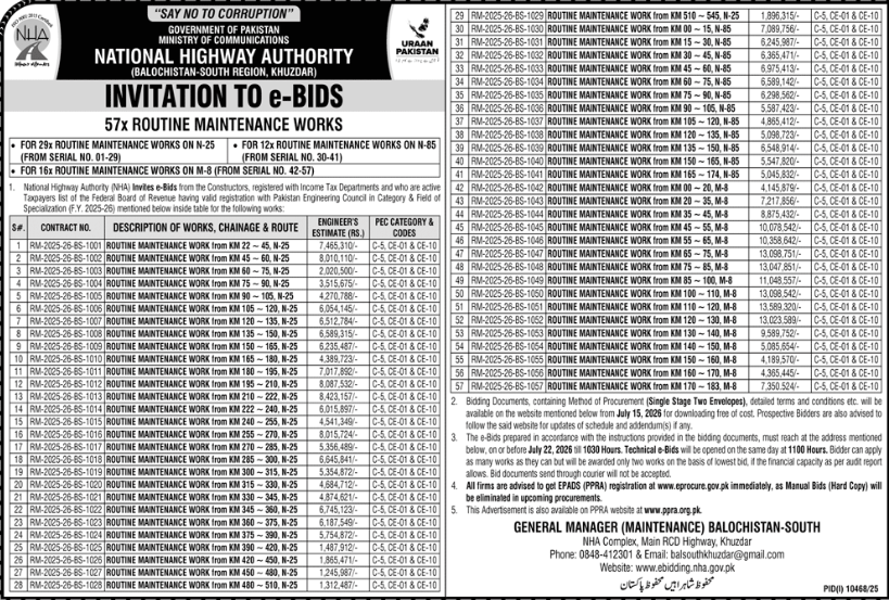 NHA Invitation to e-Bids for 57x Routine Maintenance Works on N-25, N-85, M-8 - National Highway Authority - Balochistan South Region