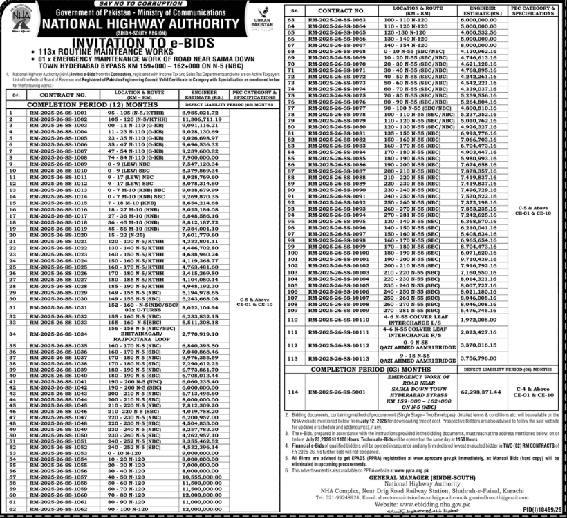 NHA Invitation to e-Bids for 113x Routine Maintenance Works near Saima Down Town Hyderabad - National Highway Authority - Sindh South Region