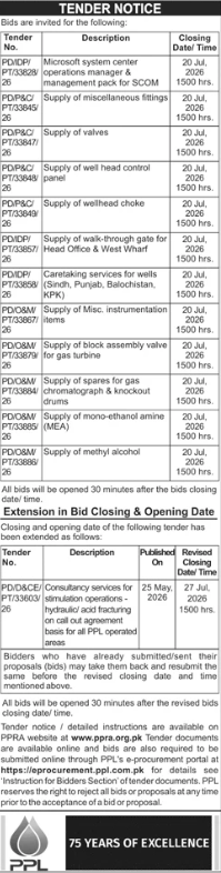 PPL Tender Notice for Procurement of Various Items & Services - Pakistan Petroleum Limited